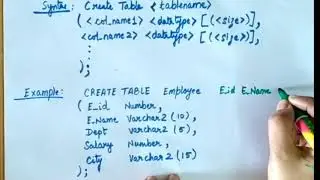 CREATE TABLE command, DESCRIBE command in SQL