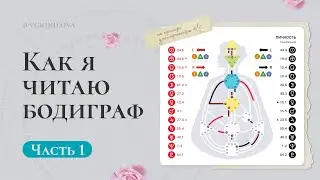 Чтение бодиграфа на примере Джи-Проектора 4/6 | Часть 1