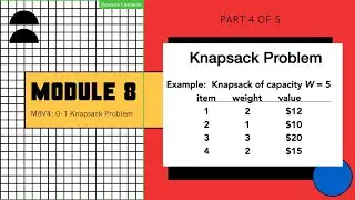 CS33M8V4 0-1 Knapsack Problem
