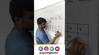 Trick to Find Table of 18 #shorts #youtubeshorts