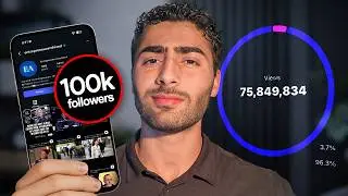 How I Grow Faceless Instagram Theme Pages to 100K Followers a Month