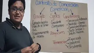 Contratos Atipicos - Segunda Parte