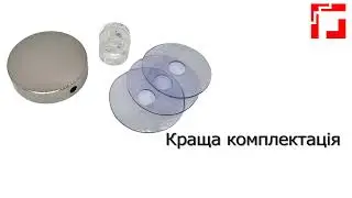 Склотримачі від компанії ODF