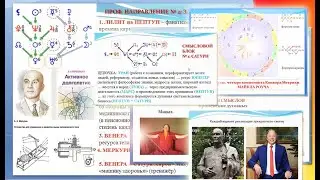 Две судьбы : последовательная и параллельная самореализация по "Формуле Карьеры"