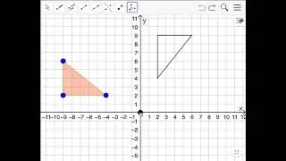 How to Rotate around a Point in GeoGebra