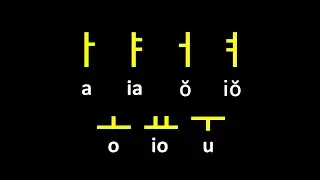 Korean Alphabet Song - Easy