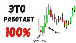 ТЫ ЭТО ДОЛЖЕН ДЕЛАТЬ В ТРЕЙДИНГЕ! Трейдинг обучение. Лучшая стратегия для трейдинга.