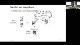 Lecture 16: Learning on Graphs: From Representation to Generative