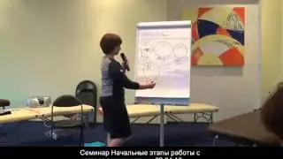 Logosystem.ru Работа с неговорящими, начальные этапы, алалия, нарушение речи