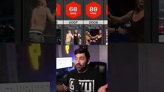 THE UNDERTAKER'S WWE WIN RECORD  