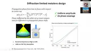 "Metasurface Flat Optics: from components to mass manufacturing", by Federico Capasso (at META2021)