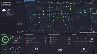 Цифровая платформа RITM³
