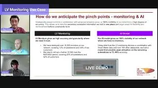 Highlights from the Plotly Webinar featuring UK Power Networks