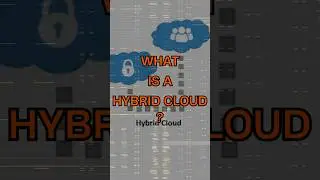 What is a Hybrid Cloud ? 