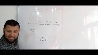 How to make Bohrs Model||Urdu and Hindi lecture||MDCAD||Fsc and 9th||lecture#7