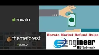 How to Get Refund from Envato Market & Themeforest
