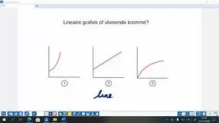 lineaire grafiek of vloeiende kromme
