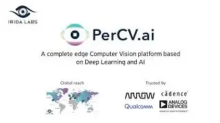Computer Vision Smart Retail Analytics