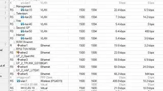 Updating network topology and disabling  known alarms