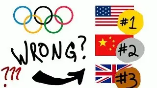 Which countries REALLY win the Olympics?