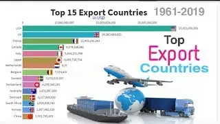 World's Top Export Countries (1961-2019)