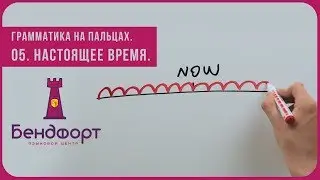 Грамматика на пальцах | Настоящее время