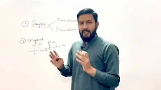 Types of cylindrical lens