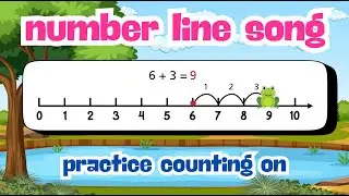 Number Line Addition Song for Kids | Math Strategies with Movement & Visuals
