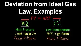 Deviation from Ideal Gas Law, Examples - Chemistry