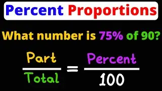 Percent Proportions | Setup and Solve using Cross Multiplication | Examples | Eat Pi