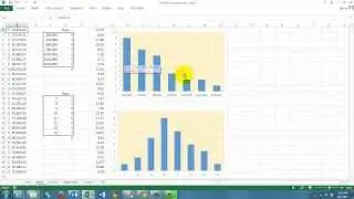 How to Use the FREQUENCY Function in Excel