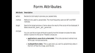 PHP-HTML FORM ATTRIBUTES