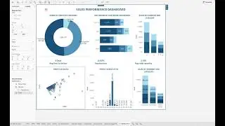 Building Tableau Dashboard from Scratch