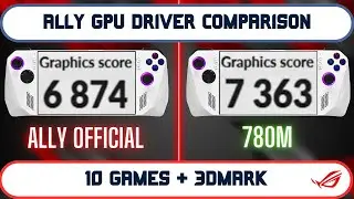 The GPU driver to choose for ROG ALLY in December - 10 Games Benchmark & Time Spy