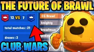 The Future Of Brawl Stars | ft. @TheYoungInvest