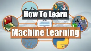 Ultimate Machine Learning Roadmap 2023 | Find Your Path!