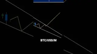 Bitcoin Price Prediction [End Of 2022] Using One Pattern Exclusively