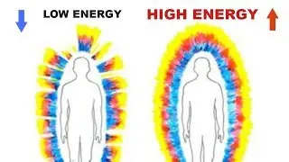 Beweis: Das Energiefeld des Menschen! - Kirlian Fotografie
