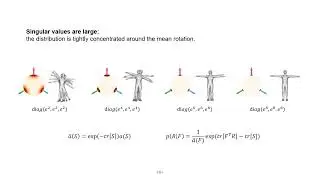 ProbIP: Uncertainty-aware Motion Capture from Sparse Inertial Sensors (ICCV 2025)