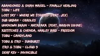 Top 10 Most Popular Songs by NCS  eps  3 NCS release