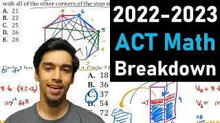 Taking 5 Academy's FULL 2022-2023 ACT® Math Practice w/ Our Expert ACT® Math Strategies and Tips