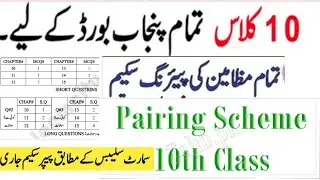 10th class Papers Pattern 2021 | Matric Papers Pairing Scheme 2021| 10th Class Board Papers 2021
