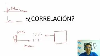 La convolución y la correlación | explicación aplicada para matlab y comparación de señales