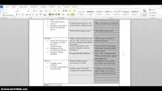 Pinterest Marketing Plan