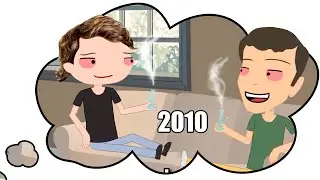 Bitcoin Over the Last 15 Years...