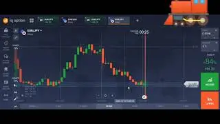 جلسة تداول واربع صفقات ناجحة باستخدام التحليل الفني في الخيارات الثنائية