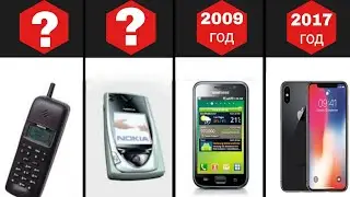 Эволюция мобильных телефонов