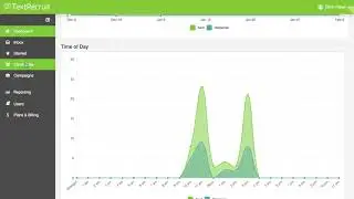 TextRecruit Product Update: New User Experience