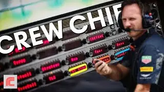 Crew Chief is THE ONLY Simracing app you REALLY NEED