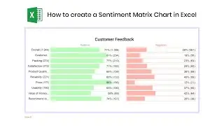 How to create a Sentiment Matrix Chart in Excel | Sentiment Analysis | Sentiment Data Chart